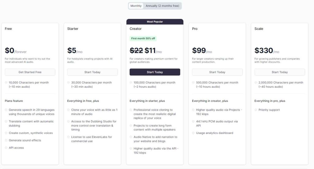 Elevenlabs pricing