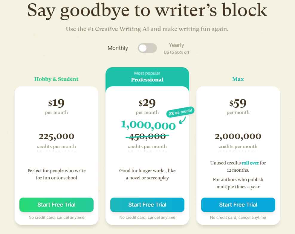 Sudowrite Pricing