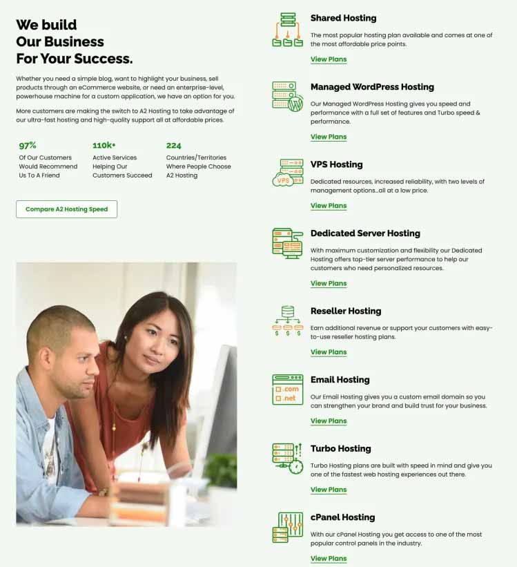 A2 Web Hosting Review