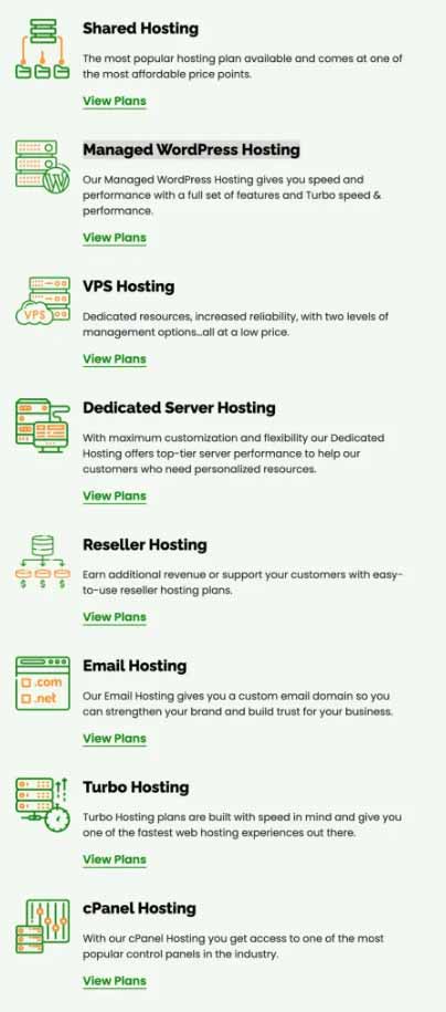 A2 Web Hosting Review